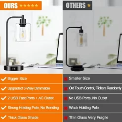 Itopfox Set Of 2 Industrial Touch Control Table Lamps With USB Ports & AC Outlet, 3-Way Dimmable Bedside Nightstand Desk Lamp For Bedroom Living Room