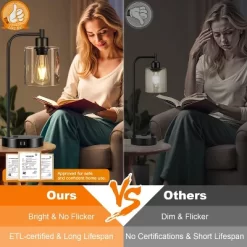 Itopfox Set Of 2 Industrial Touch Control Table Lamps With USB Ports & AC Outlet, 3-Way Dimmable Bedside Nightstand Desk Lamp For Bedroom Living Room -Lighting Discount Store GUEST 6da84912 0612 4f15 88cd 5a86cf5e4f20