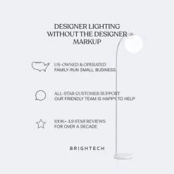 Brightech Artemis Mid-Century (Includes LED Light Bulb) Round Table Lamp Beige Ceramic: Matte Finish, USB Port, Linen Shade, UL Listed, 22" Height -Lighting Discount Store GUEST c778ee3e a30b 451d 8f6b 5e33fdaf10ba